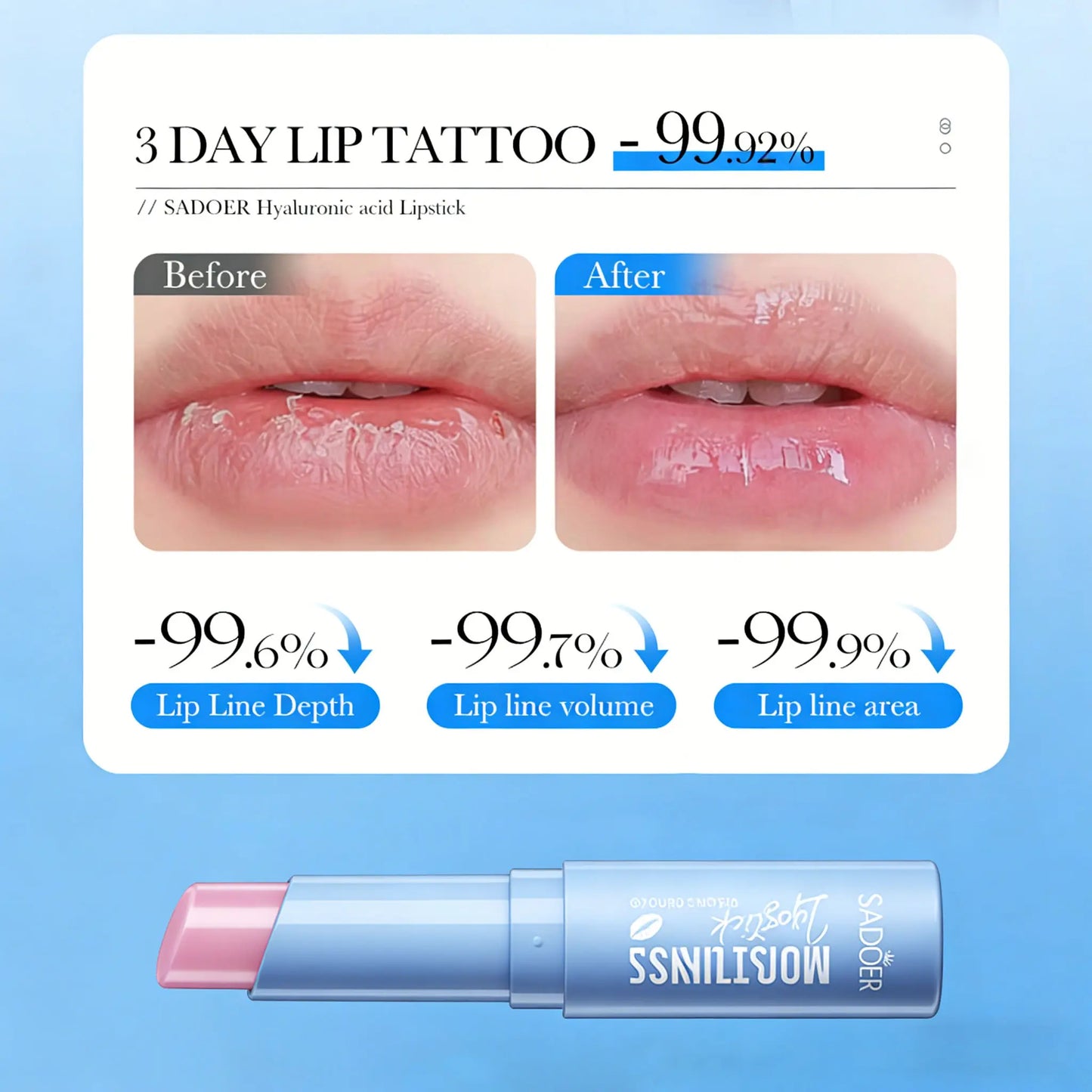 Hydrating Hyaluronic Acid Lip Balm for Drychapped Lips I Must-Have Lip Care